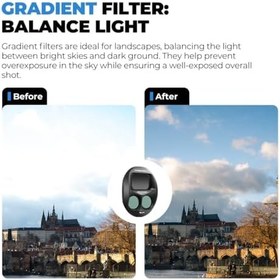 Resim Freewell DJI Mavic 4 Pro – GND0.9 ve GND1.2 için GND 2'li Paket Filtre - Hava Manzara Fotoğrafçılığı için Dereceli Nötr Yoğunluk Filtreleri 