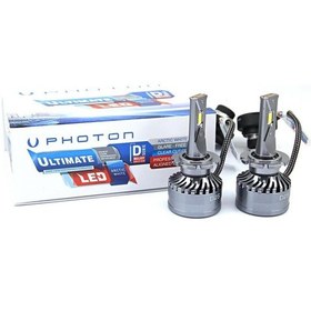 Resim Mercedes Benz Clk Class 1998-2003 İle Uyumlu Photon Ultimate D2s Led 6000 Kelvin 19000 Lümen 