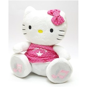 Resim Peluş Hello Kitty Radyo - Mp3 Çalar - Peluş Hello Kitty 