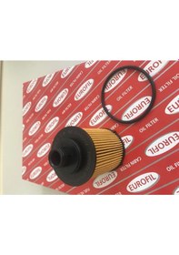 Resim Ekolojik Kağıt Tip Yağ Fıltresı Fıat Albea 02- Doblo 00- Fiorino 08- Linea 03- M.jet Ford Ka Iı 1.3 Tdcy Opel Astra H Combo B 01- Corsa D Meryva A 03- 