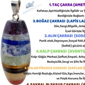 Resim GÜMÜŞTEL EL SANATLARI Sertifikalı Pandül Kesim Özel Fıçı Model 7 Çakra Doğal Taş Kadın Kolye 