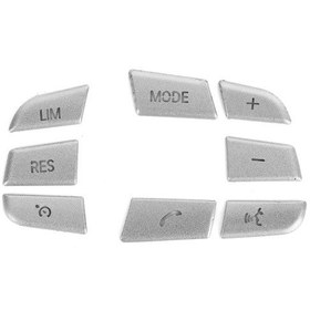 Resim 8pç Direksiyon Düğme Kapağı Bmw Huiliang 