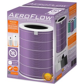 Resim Aeroflow Xiaomi Mi Mijia Air Purifier F1 Hava Temizleyici Filtre 