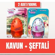 Resim Araba Ve Oda Kokusu Kavun-şeftali/100ml 