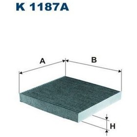 Resim Fıltron K1187a - Kabin Filtresi Honda Cr-v Iıı 2.0 Vtec 150hp 01 
