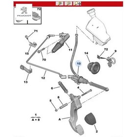 Resim Debriyaj Pedal Pompasi 208-2008 A94f -c3 A51 -c3 B618 -c3 Aircross A88 -ds3 