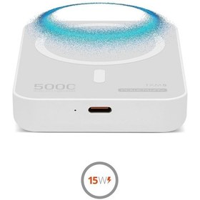 Resim Pmr 5000 mah Beyaz 15W Magsafe Destekli TXM5 Powerbank – Kablosuz Şarj + Stand Tasarım 