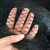 Resim Dayanıklı Siyah Bahçe Kuş Ağı - Genişletilebilir Büyük Ağ Ölçüsü Nefes Alabilir Yeniden Kullanılabilir Örtü, Sebze, Göletler, Kuş Durdurucu Ağı, Yoğun Ağ, Güvercin Ağı, Balkon, Bitki Koruma Ağı, Meyve Ağacı Ağı - Çiçek Tutkunları İçin Özel Hayvan ve Böcek Engeli 