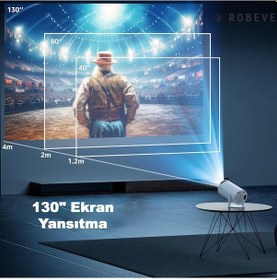 Resim Taşınabilir Mini Projeksiyon Cihazı Hd ve Android Tv ile HY-300 