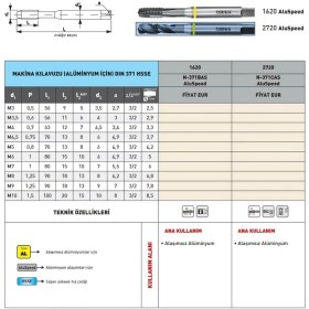 Resim Fett M5 Narex 1620 Dın N-371BAS Aluspeed Hsse Makina Kılavuzu 
