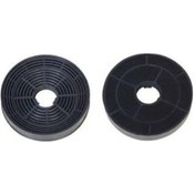 Resim İtimat Davlumbaz Karbon Filtre Model Dv 7030 04 