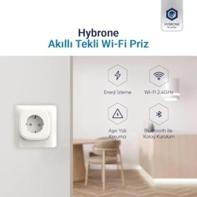 Resim Renklimestore Akım Korumalı Wi-Fi Akıllı Priz, Enerji Izleme, Çocuk Kilidi, 16 Amper, Uygulama ile Uzaktan Kontrol 