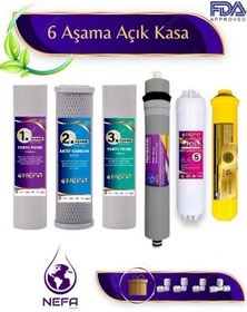Resim Açık Kasa Su Arıtma Ve İhlas -compact- Uyumlu 6'lı Filtre Seti 