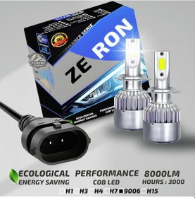 Resim Honda Civic V-tec 2 2001-2006 Kısa Far Uyumlu Şimşek Etkilii Led Xenon Performance Series Hb4 