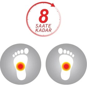 Resim Hot Comfort Ayak Isıtan 1x2 