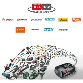 Resim Advancedvac 18V-8 Akülü Islak ve Kuru Elektrikli Süpürge (Aküsüz, 18 Volt Sistem, Aksesuar Seti Ile, 