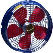 Resim Fanex 35 Cm Çap Psm 350 1425D 230V Monofaze Aksiyal Aspiratör Fan 
