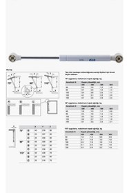 Resim Std Dolap Amortisörü Gazlı Piston Kapak Hidroliği Frenli 80 Nt (1 Çift) 