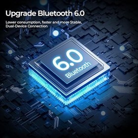 Resim Havit H670BT Space S1 Hybrid ANC Bluetooth Kafa Üstü Kulaklık – Hi-Res Ses, 40mm Sürücü, BT 6.0 - Gri 