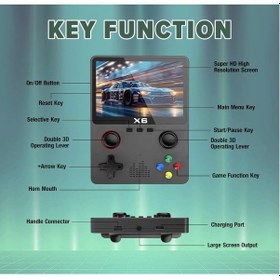 Resim X6 Retro El Oyun Konsolu 10.000+ Oyun, 3.5 Ips Ekran, Çift 3d Joystick, 11 Emülatör Desteği, 64 G 