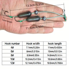 Resim Avrupa Karp Balıkçılığı Taktiği Seti 5 Adet | Taban Karşıtı Balıkçılık Yöntemi | Kısa Alt Hattı Taban Karşıtı | Göller ve Barajlarda Büyük Balıklar | Kullanıma Hazır Hattı Seti - Taban Karşıtı | Evrensel Grass Karp, Karp ve Crucian Karp | Yabani Balıkçılık Özel Göller ve Barajlar 