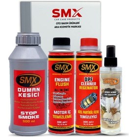 Resim Motor Performans Seti 