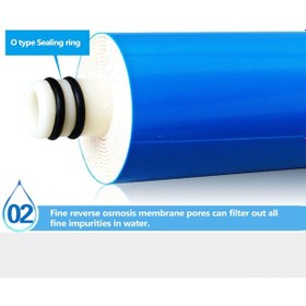 Resim Geeroyoo 75g Ro Membran Su Arıtma Filtresi, Uzun Ömürlü Ve Kolay Montajlı Saf Su Filtreleme Çözümü 