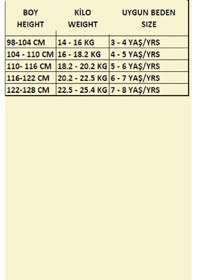 Resim Modanino Kız Çocuk Yaka Fırfırlı Ve Fiyonklu Astarlı Elbise 3-8 Yaş 12676ıs Lila 