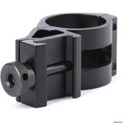 Resim -bisiklet Tutucu Side Picatinny Dağı Için Taktik Fener/lazer Surefire Işık Için 
