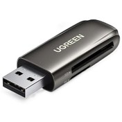 Resim Ugreen Usb 3.0 5Gbps Micro Sd Tf Kart Okuyucu Ugreen