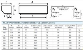 Resim Olefini K-35 Ticari Tip 140 Cm Isıtıcısız Hava Perdesi 