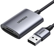 Resim 80887 USB 3.0 Micro SD TF ve SD Hafıza Kartı Okuyucu Ugreen