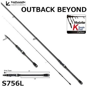 Resim Tailwalk Outback Beyond 228cm. Max. 21gr. Teleskopik Kamış 