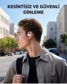 Resim Anker Soundcore V20i Open Ear TWS Kulaklık 