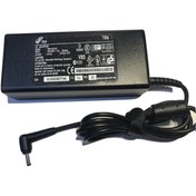 Resim TRN Beko 220tr Yazarkasa Pos Adaptörü ( Muadil ) 