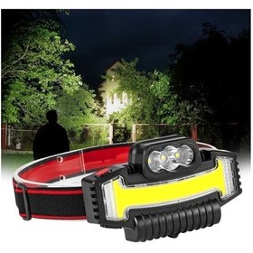 Resim Profesyonel Ledli Ultra Güçlü Çok Fonksiyonlu Kafa Feneri Siyah 