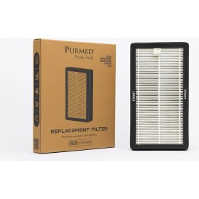 Resim Purmed Beko Atp 35500 Hava Temizleyici Uyumlu Hepa + Karbon Filtre 