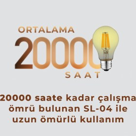 Resim Bix SL-04 6W Daylight A+ Uzaktan Kontrol ve Zaman Ayarlı Akıllı Ampül 