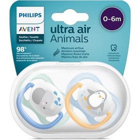 Resim Philips Avent Ultra Air 2'li Emzik 0 - 6 Ay Mavi 