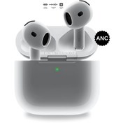 Resim Air 4 ANC Bluetooth Kulaklık 