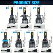Resim Xuweiwei H11 2 Adet 80000 Lümen H4 Led Far Ampulü H1 H7 9005 9006 9012 Uyumlu Turbo Led Csp Çipli Bmw Mercedes Volvo Canbus 400w 6500k Tak Çalıştır 