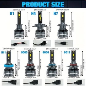 Resim Xuweiwei H11 2 Adet 80000 Lümen H4 Led Far Ampulü H1 H7 9005 9006 9012 Uyumlu Turbo Led Csp Çipli Bmw Mercedes Volvo Canbus 400w 6500k Tak Çalıştır 