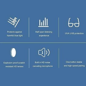 Resim Kablosuz Akıllı Güneş Gözlüğü, Gürültü Azaltma Kemik İletimi Sürme Için Akıllı Bluetooth Gözlük (Siyah) 