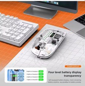 Resim Şeffaf Mouse Kablosuz Mouse Fare Şarjlı Bluetooth Wireless Çift Modlu Sessiz 5 Tuşlu Dpı Kontrol Rb 
