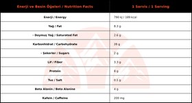 Resim Torq Nutrition Pre Workout Bar 