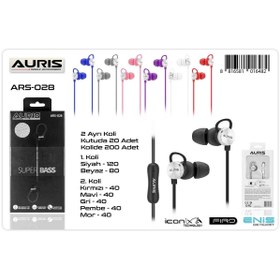 Resim Auris Süper Bass Sport Kulak İçi Mikrofonlu Kablolu Kulaklık 