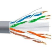 Resim Ed-Son Cat 6 Kablo 