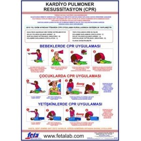 Resim Kardiyopulmoner Resusitasyon Posteri 