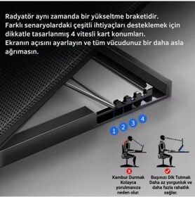 Resim Polham Hızı Ayarlanabilir Laptop Soğutucu Notebook Standı - 4 Kademeli Yükseklik Ayarlı, 2 Usb Girişli Stand 