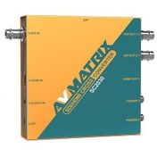 Resim AVMatrix SC2030 3G-SDI/HDMI UpDownCross Converter 